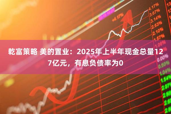 乾富策略 美的置业：2025年上半年现金总量127亿元，有息负债率为0